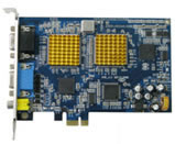 DVR Card