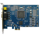 DVR Card